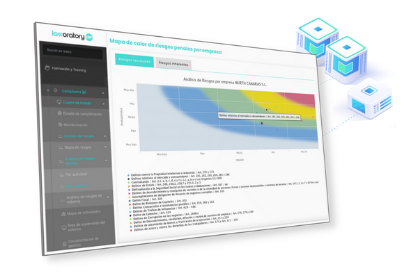 CompaaS Compliance software de Laworatory