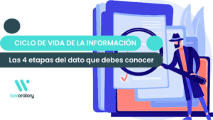 El ciclo de vida de la información en la gestión de la privacidad (SGIP)